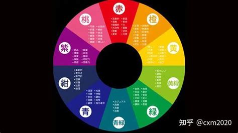 五行木色|中国文化：五行的颜色